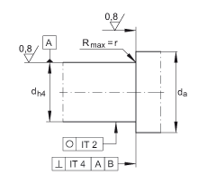 ǽ|S ZKLF2068-2RS, pᔰbɂ(c)ܷ