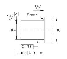 ǽ|S ZKLN1545-2RS-PE, ӹpɂ(c)ܷ
