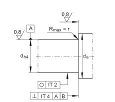 ǽ|S ZKLF40100-2RS-2AP, 䌦pᔰbɂ(c)ܷ