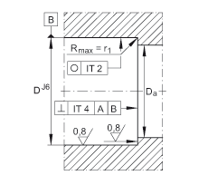 ǽ|S ZKLN2052-2RS, pɂ(c)ܷ