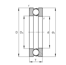 S 51240-MP, (j) DIN 711/ISO 104 (bio)(zhn)Ҫߴɷx