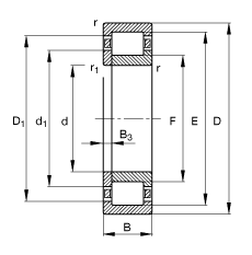 ALS NUP330-E-M1, (j) DIN 5412-1 (bio)ʵҪߴ, λS, ɷx, ּ