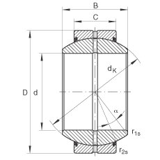 P(gun)(ji)S GE17-FO-2RS, (j) DIN ISO 12 240-1 ˜, Soɂ(c)ܷ