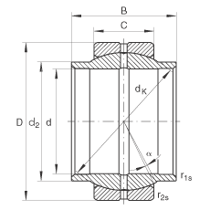 P(gun)(ji)S GE25-LO, (j) DIN ISO 12 240-1 (bio)(zhn)So(h)