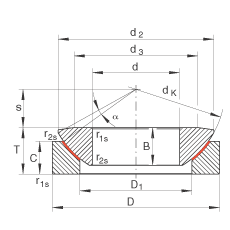 P(gun)(ji)S GE17-AW, (j) DIN ISO 12 240-3 (bio)(zhn)So(h)