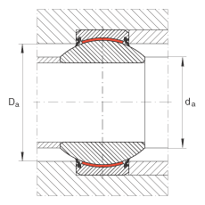 P(gun)(ji)S GE280-FW-2RS, (j) DIN ISO 12 240-1 (bio)(zhn), So(h)ɂ(c)ܷ