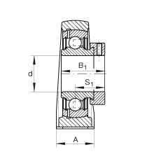 ֱʽSԪ PAK35, TFSS(j) ABMA 15 - 1991, ABMA 14 - 1991, ISO3228 ƫľoh(hun)
