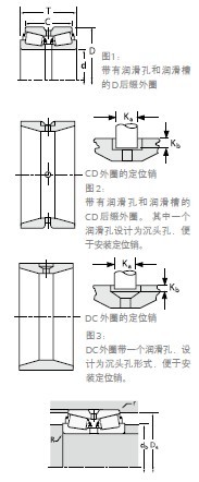 TIMKEN 雙外圈圓錐滾子軸承HH224334/HH224310CD樣本圖紙
