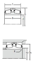 TIMKEN 雙內(nèi)圈圓錐滾子軸承94706D/94113樣本圖紙
